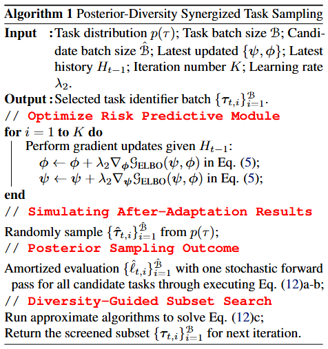 PDTS Algorithm